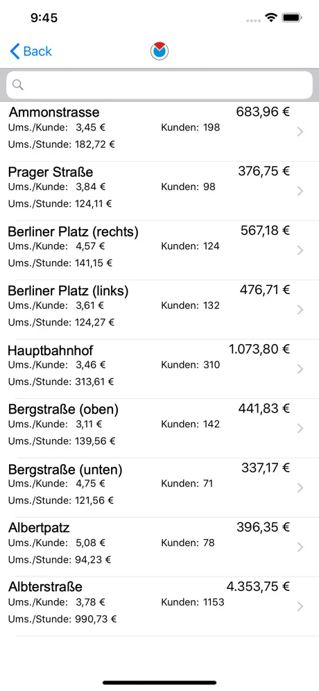 BBN Kasse
