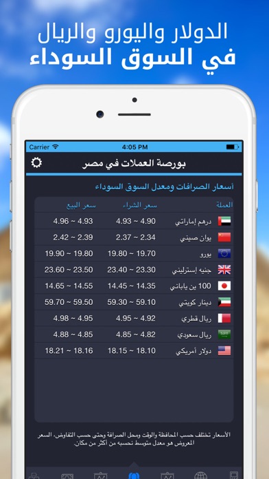 الدولار اليوم في مصر بكام Screenshot