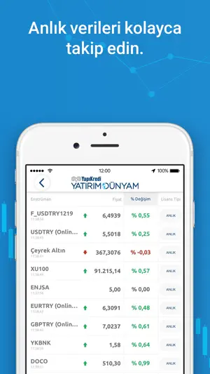 Yatırım Dünyam screenshot 3