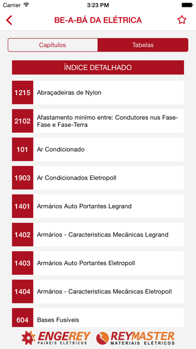BE-A-BÁ da Elétrica Screenshot