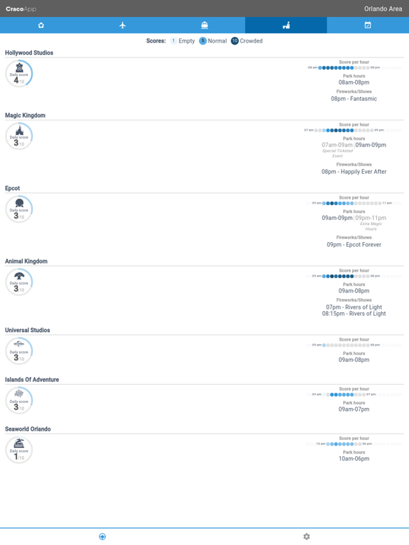 Craco iPad screenshot 4 - Productivity app