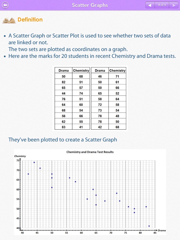 Screenshot #6 pour Math Review - GRE®