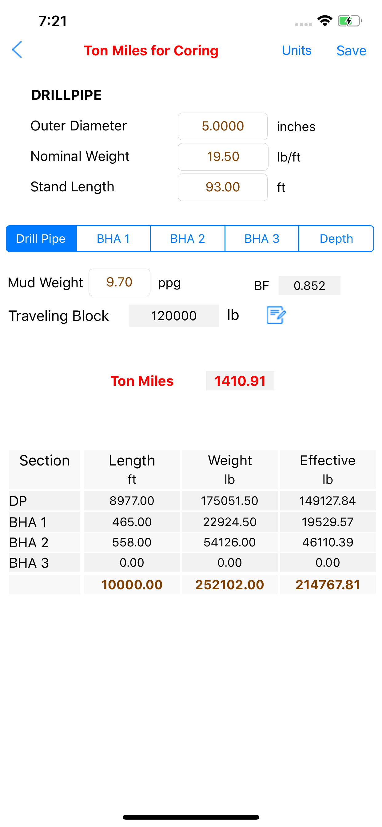 Ton Miles Calculator