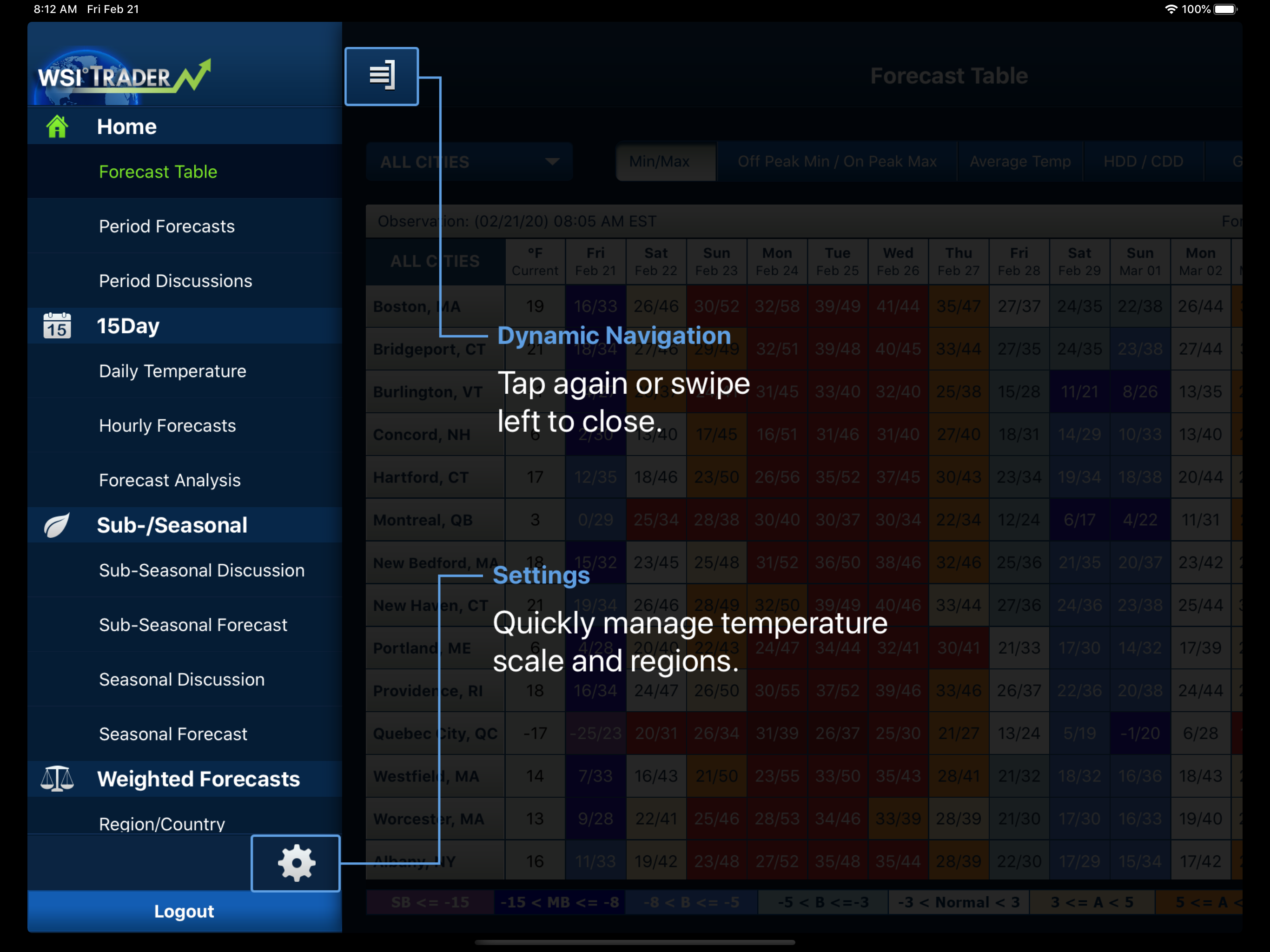 WSI Trader