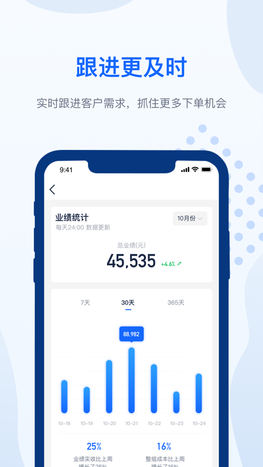 #4. 辅料易顾问版 (iOS) 来自: 杭州饰的网络科技有限公司
