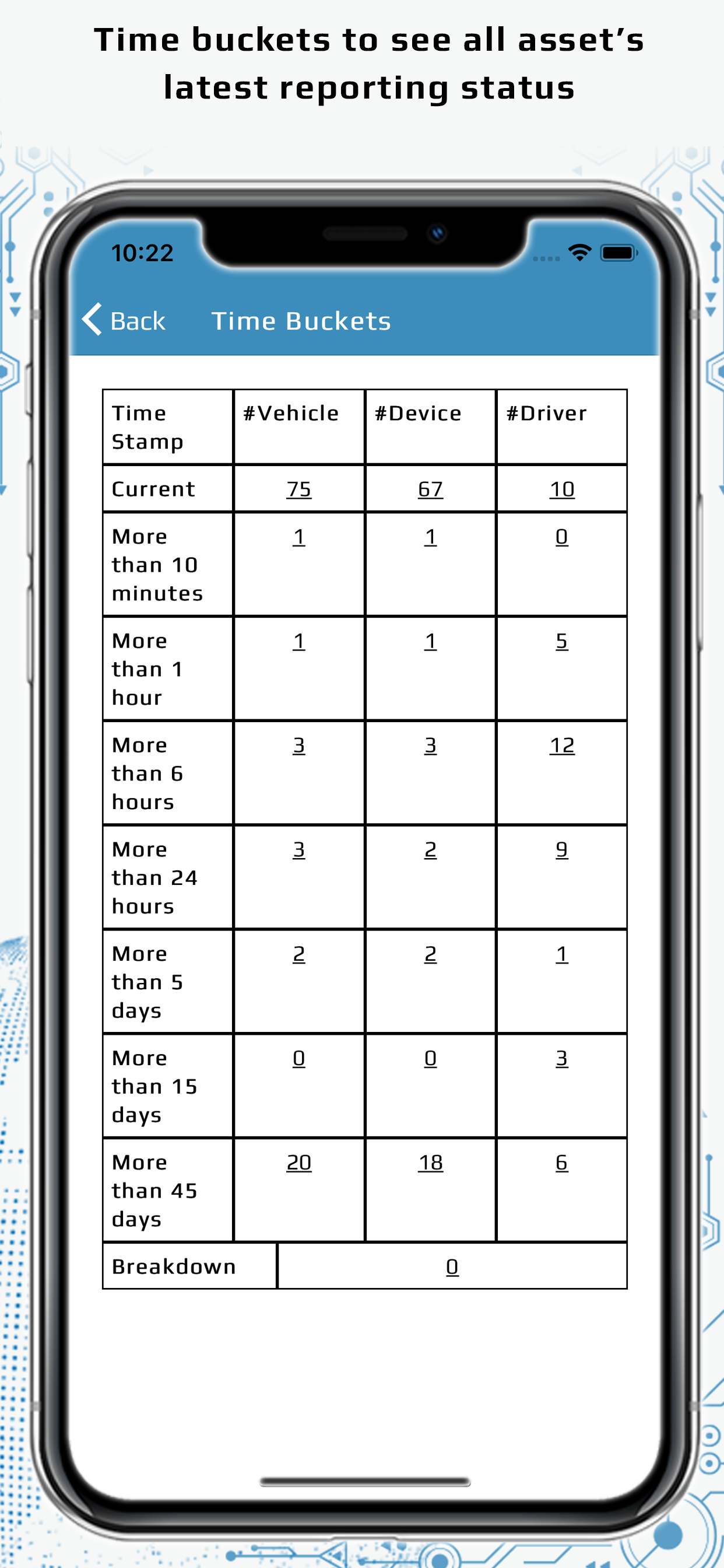 YLogApp screenshot 3