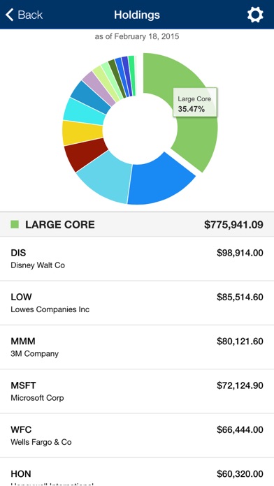 Oakmont Capital Mobile Screenshot