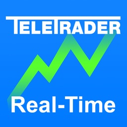 StockMarkets Apple Watch App