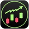 IQ Tading is paper trading stock app