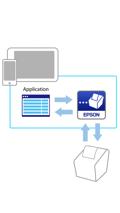 Screenshot #1 pour Epson TM Print Assistant