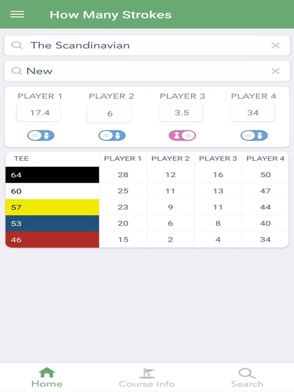 Screenshot #4 pour How Many Strokes - World Wide