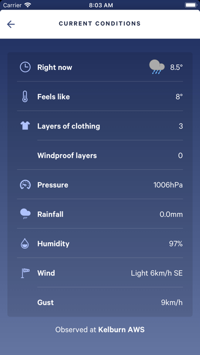 MetService App screenshot