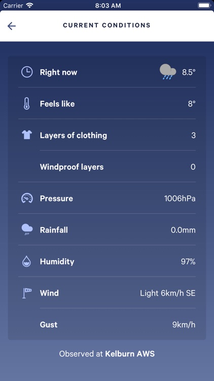MetService screenshot-4