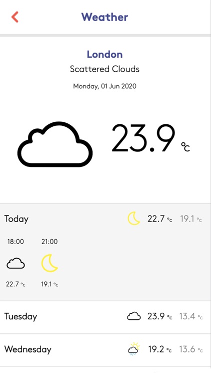 Ealing.Works screenshot-4