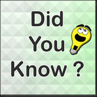 Best Did You Know