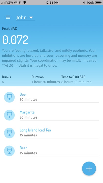 Virtual Bar