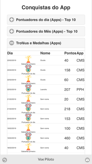 Simulado CMS - ANAC(圖7)-速報App