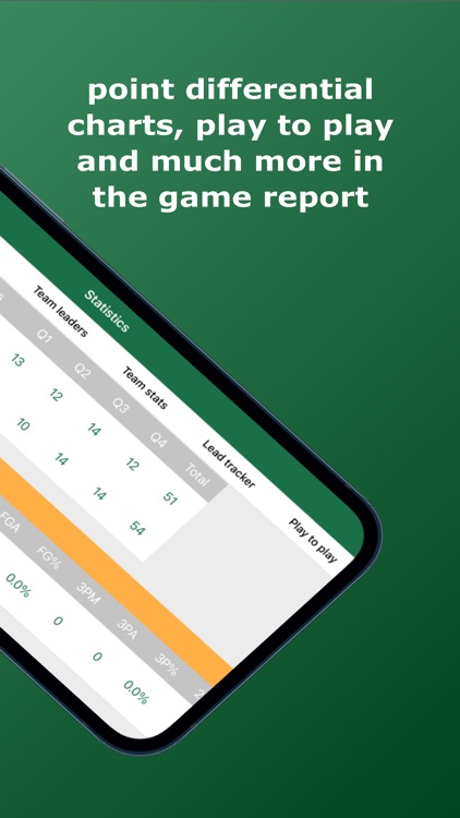 Basketball Stats Assistant screenshot-5