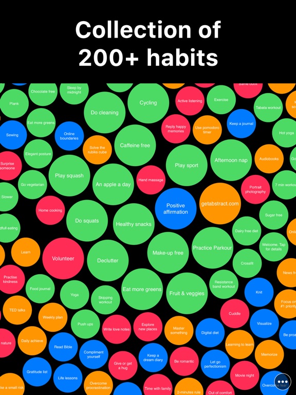 Simple Habit Tracker Screenshots