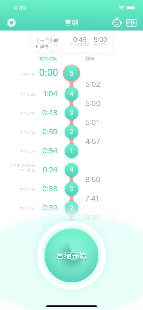 宫缩记录器-宫缩计时器-宫缩-怀孕