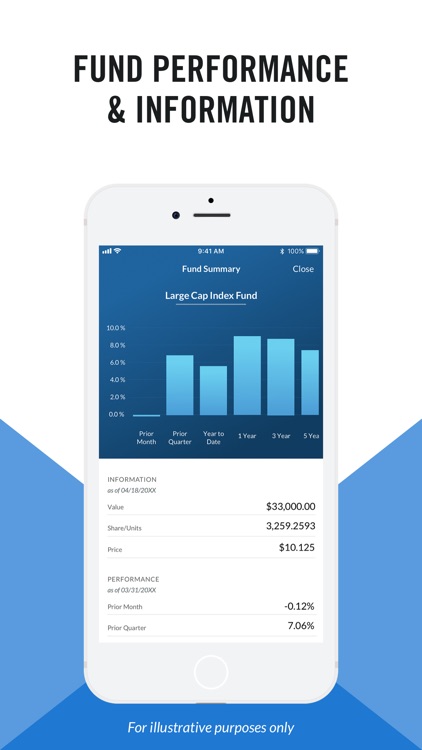 Prudential Retirement screenshot-4
