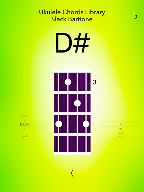 Ukulele Tuner Pro and Chords iPad screenshot 8 - Music app