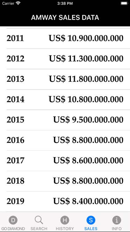 GO DIAMOND screenshot-6