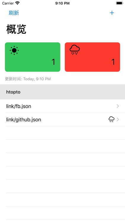 BiuBiuBiu-服务器状态监控