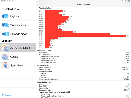 Screenshot #5 pour Finland Statistics