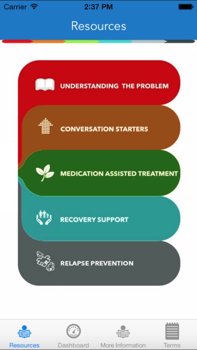 Opioid Overdose Prevention Appのおすすめ画像2