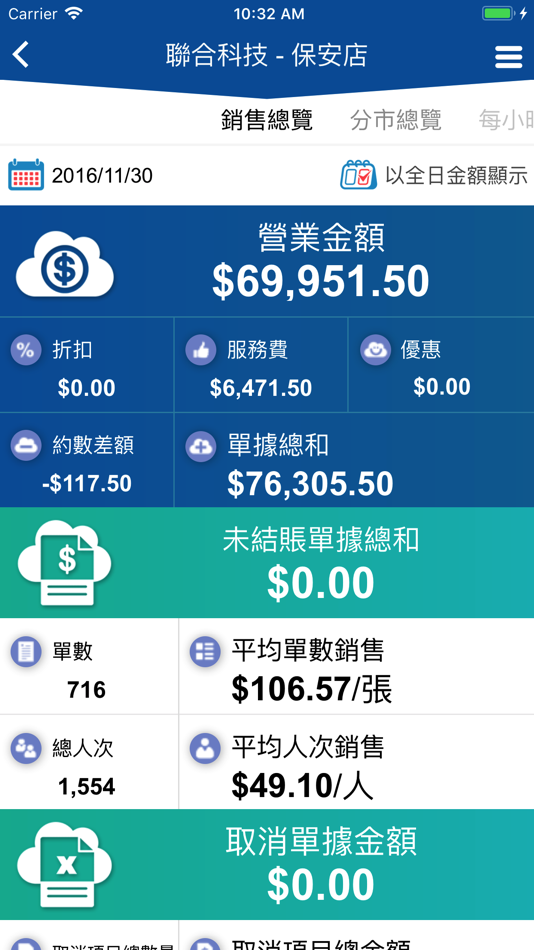 #2. UCR Reporter (iOS) 由: Union Cash Register Company Limited