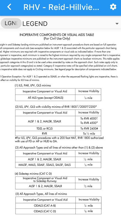 Approach Charts screenshot-4