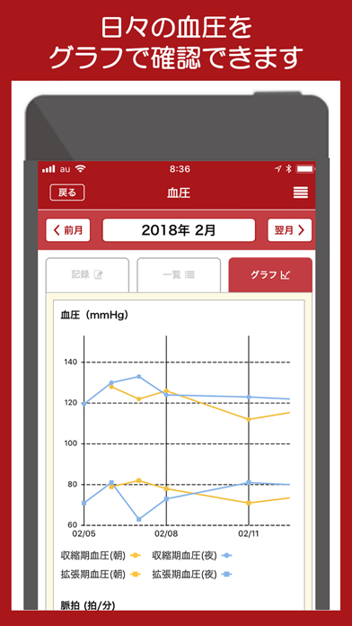 らくらく血圧日記のおすすめ画像5