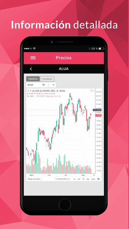 Bind Inversiones screenshot-4