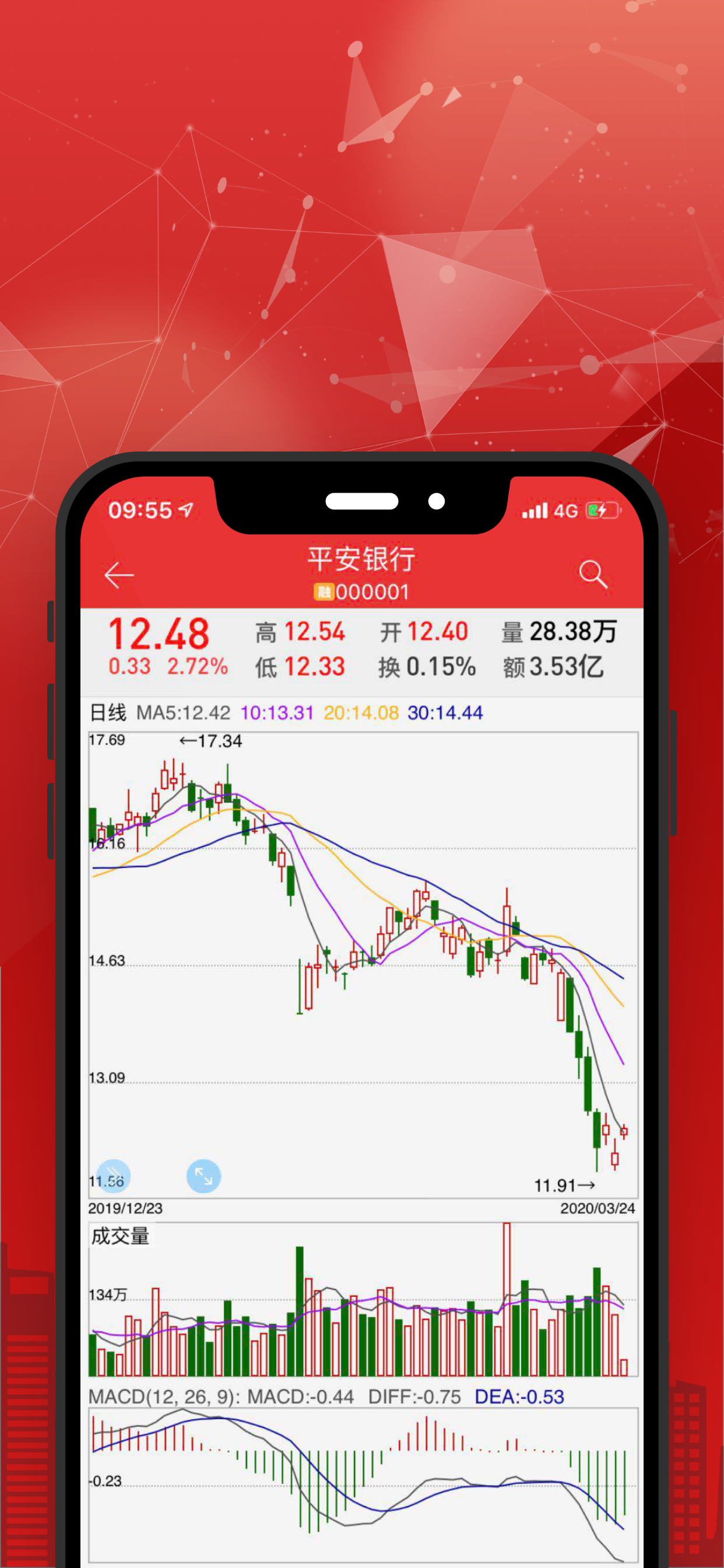 天府小诸葛 screenshot 3