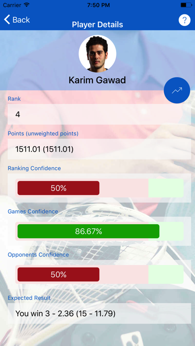 Slappy - Sports Ladder App Screenshot