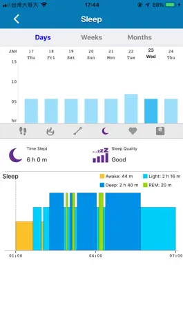 Game screenshot i-CareU Life apk