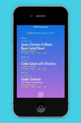Game screenshot AVA - Nutrition Coach hack