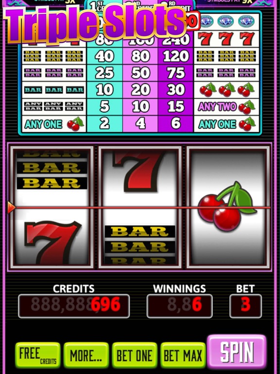 Triple Slots Classic iPad screenshot