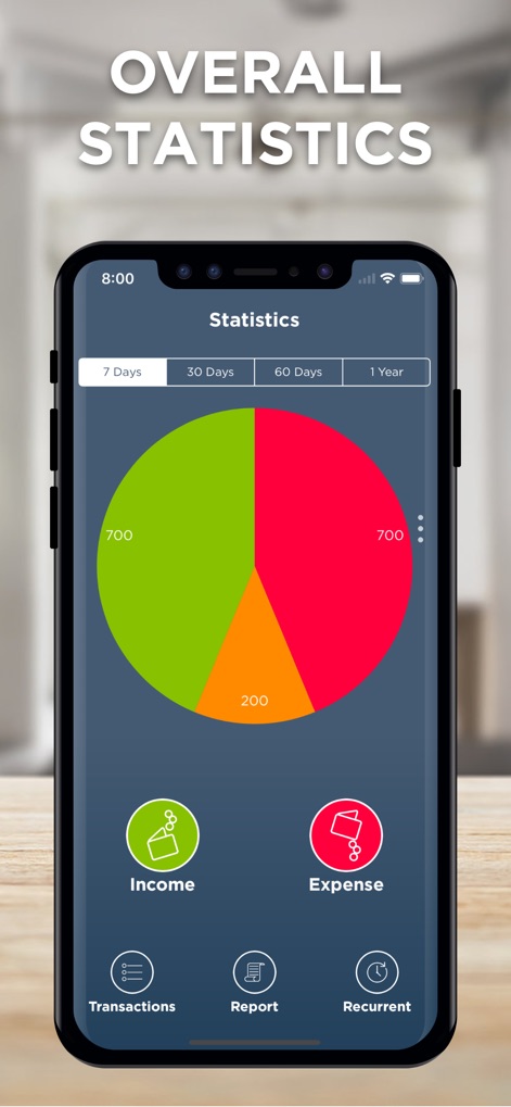 Money Target - Finance App | MWM