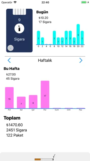 Sigara iPhone Ekran Görüntüsü 1