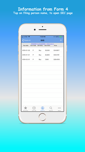 Insider Forms(圖3)-速報App