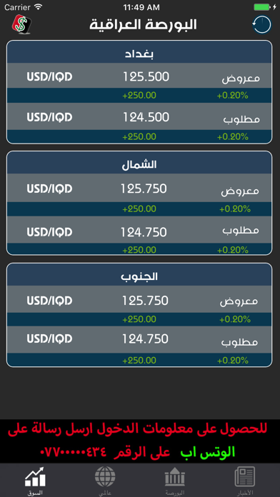 البورصة العراقية Iraq Borsa Screenshot