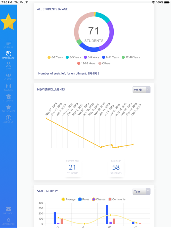 Screenshot #5 pour MySkillChart
