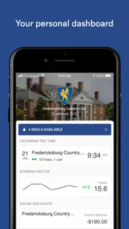 fredericksburg country club problems & solutions and troubleshooting guide - 1