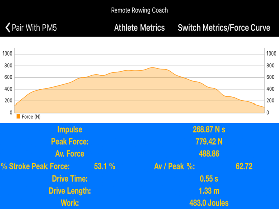 Screenshot #5 pour Remote Rowing Coach