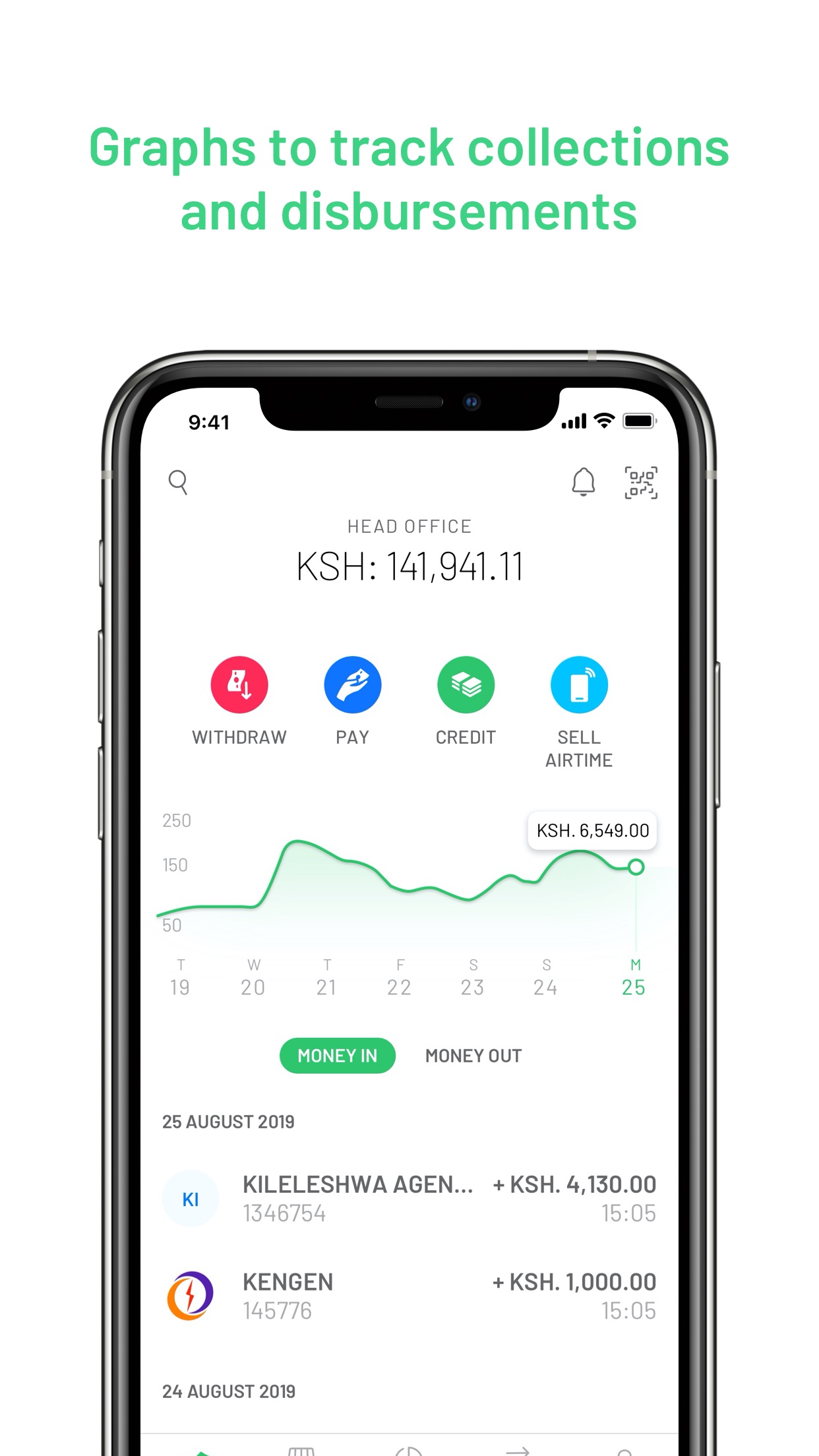 Screenshot 2 of M-PESA for Business