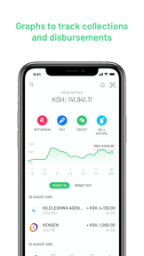 M-PESA for Business screenshot