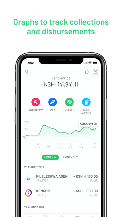 M-PESA for Business Screenshot