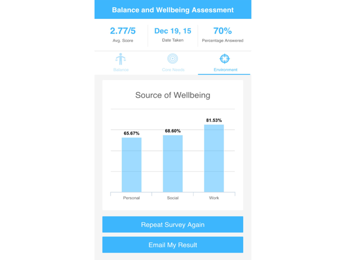 Balance and Wellbeing